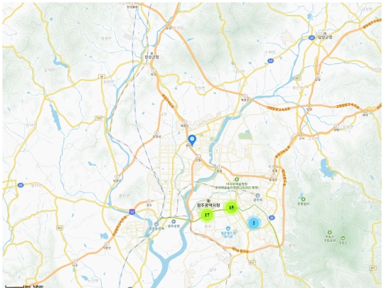index7 screenshot
