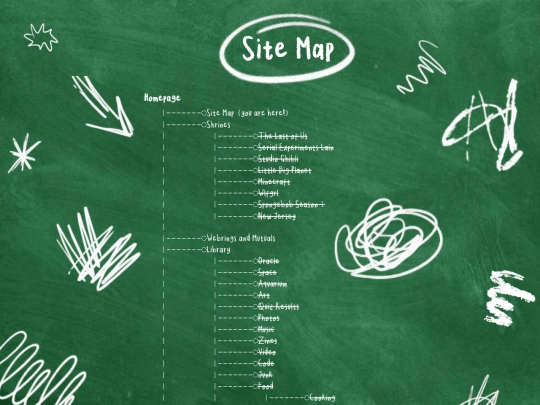 pages/sitemap screenshot