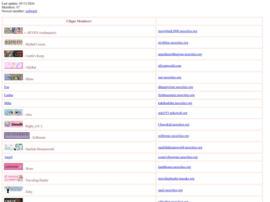 Cliques/members screenshot