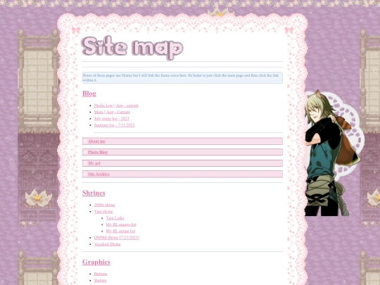 sitemap screenshot