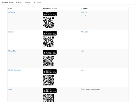 apps screenshot