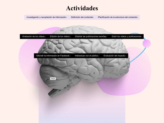Actividades screenshot