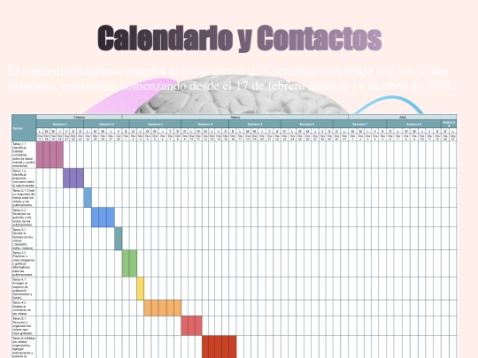 CalendarioyContactos screenshot