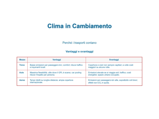 cambiamenti screenshot