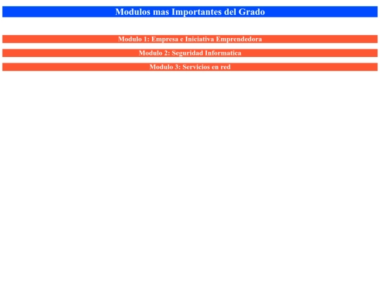 Modulos 2º SMR/Página Principal screenshot
