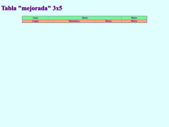 documents/tablas screenshot