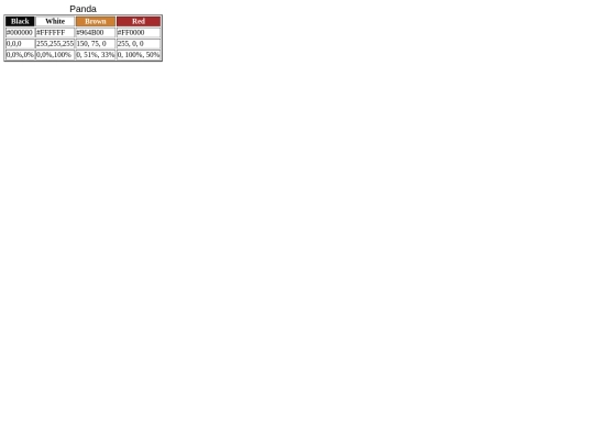 Color screenshot