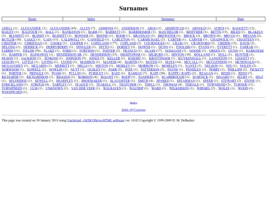 FamilyTree/surnames screenshot