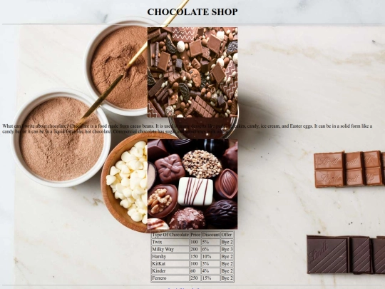 chocolate screenshot