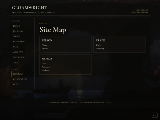 sitemap screenshot
