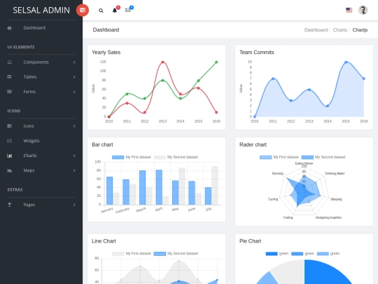 dashbored/charts-chartjs screenshot