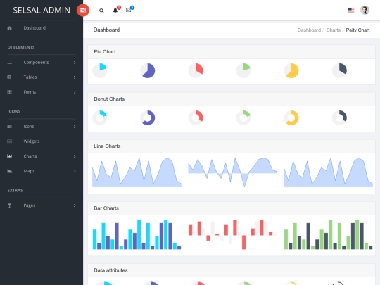dashbored/charts-peity screenshot