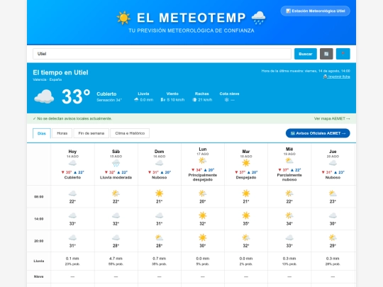 METEOTEMP screenshot