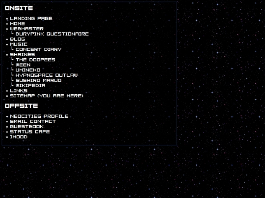 sitemap screenshot
