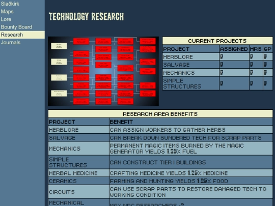 research screenshot