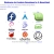 custdev.neocities.org avatar