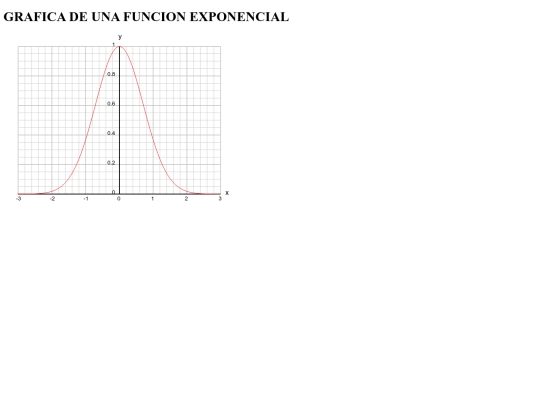 Ejercicio3 screenshot