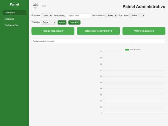 RM empredimentos /relatorios screenshot