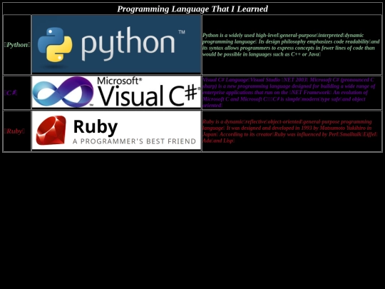 Languages screenshot
