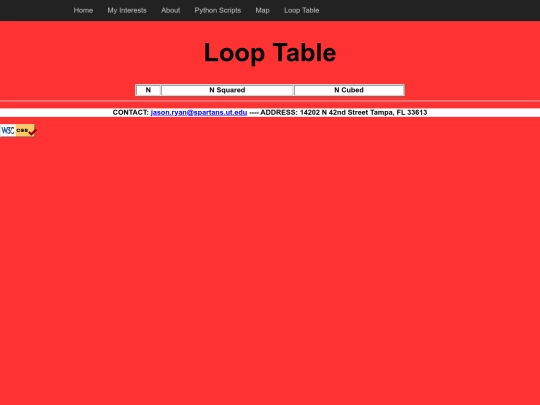html/Assignment2_Loop screenshot