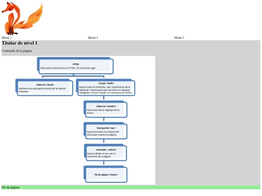 Ejercicio2 screenshot