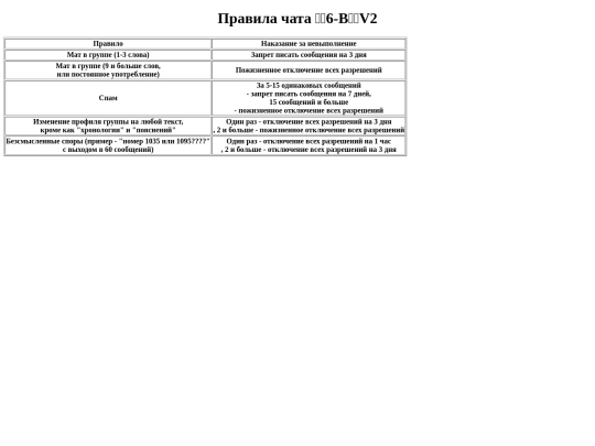 pravila screenshot
