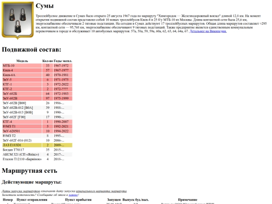 stts/Untitled-1 screenshot