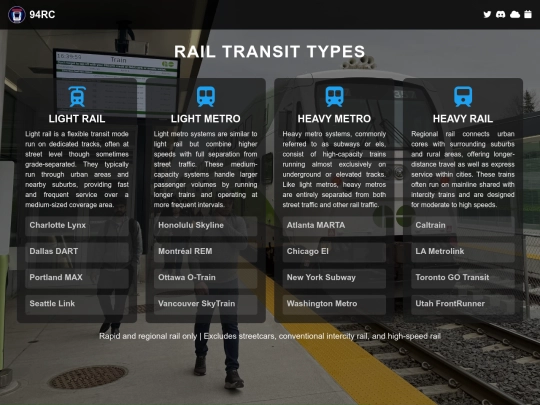 transittypes screenshot