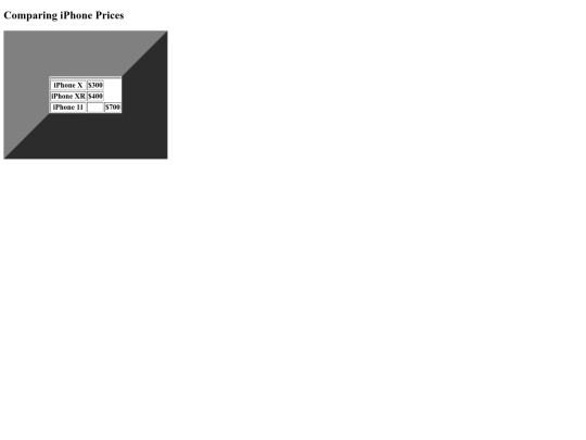 Documents/buildingtables screenshot