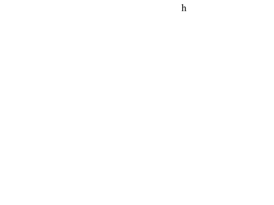 h screenshot