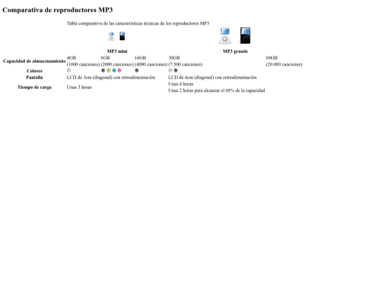 EjerciciosHTML/Tema 2.5/Ejercicio33 screenshot