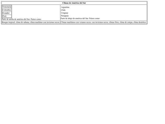 EjerciciosHTML/Tema 2.5/Ejercicio35 screenshot
