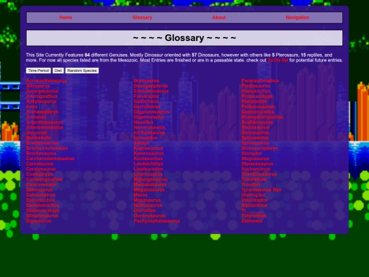 Glossary screenshot