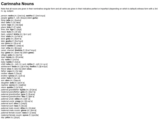 conlanging/carinnaha/nouns screenshot