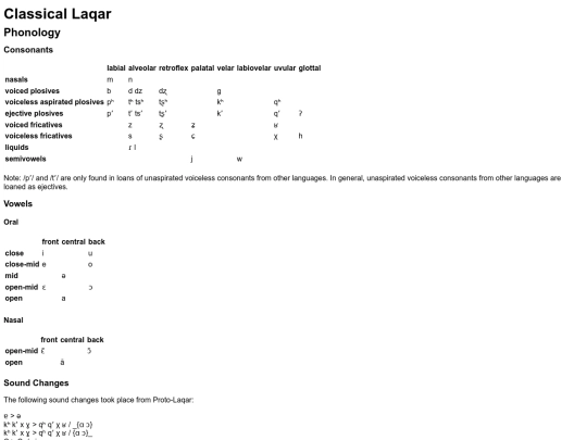 conlanging/classical_laqar screenshot