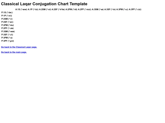 conlanging/classical_laqar/vocabulary/conjugation_chart screenshot