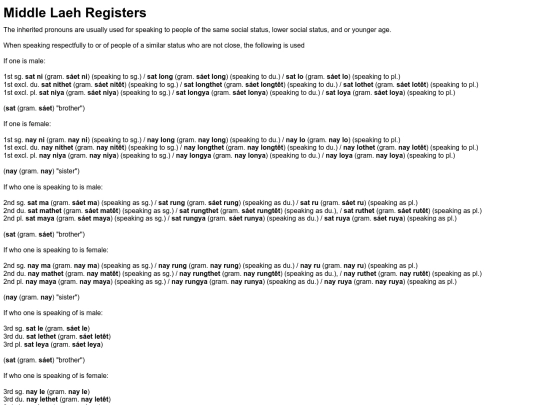 conlanging/middle_laeh_tshyak/registers screenshot