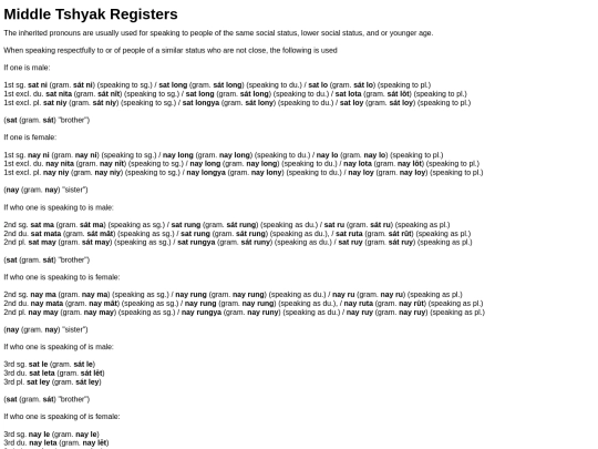 conlanging/middle_tshyak/registers screenshot