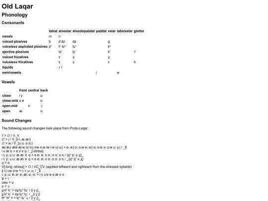 conlanging/old_laqar screenshot