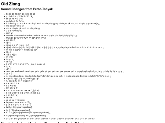 conlanging/old_zlang screenshot