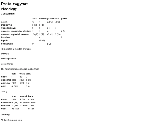 conlanging/proto-rgyam screenshot