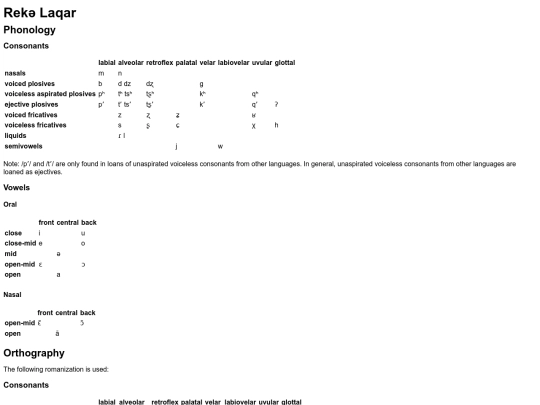 conlanging/reka_laqar screenshot