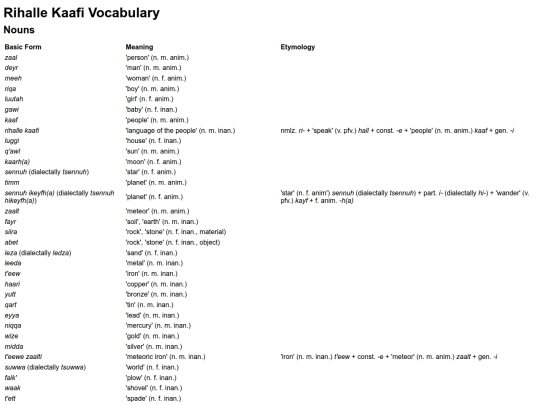 conlanging/rihalle_kaafi/vocabulary screenshot