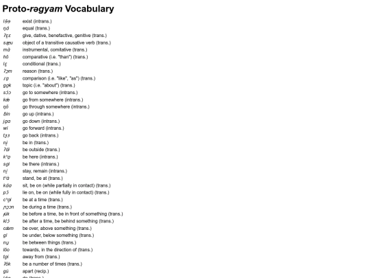 conlanging/trang_rgyam/vocabulary screenshot