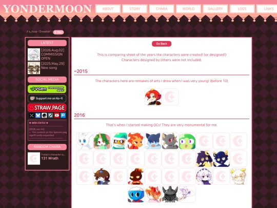 characreated screenshot