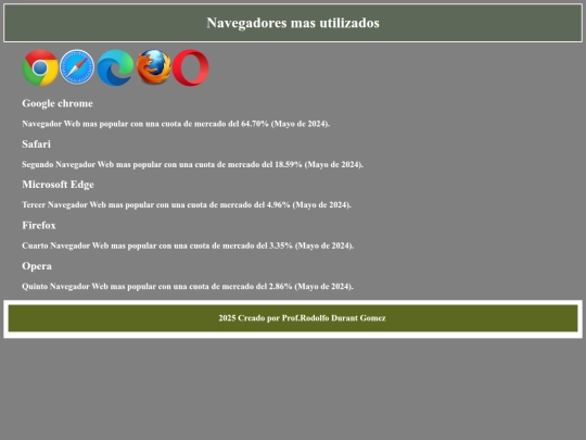 Navegadores mas usados screenshot