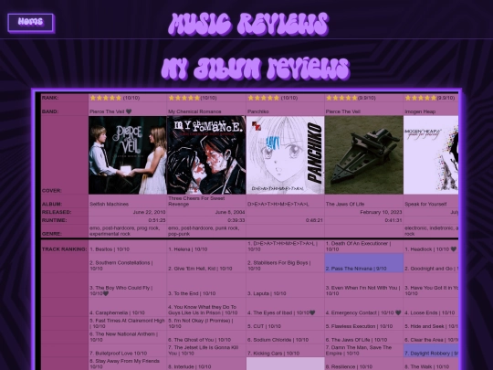musicreview screenshot