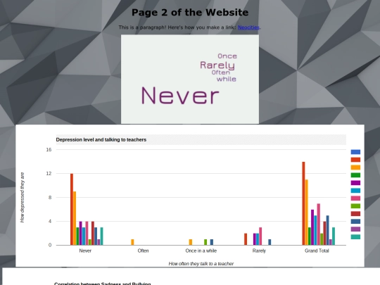 page2 screenshot