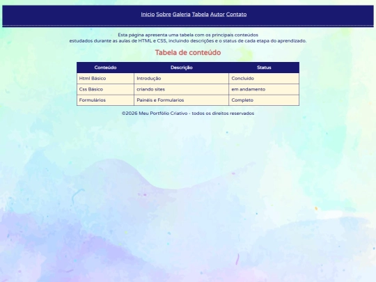 tabela screenshot