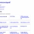 The web site of notsointerestingstuff avatar
